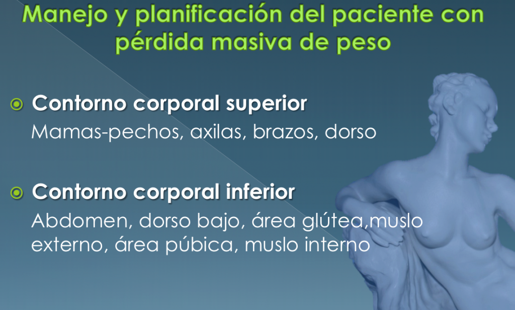 Manejo procedimientos cirugia